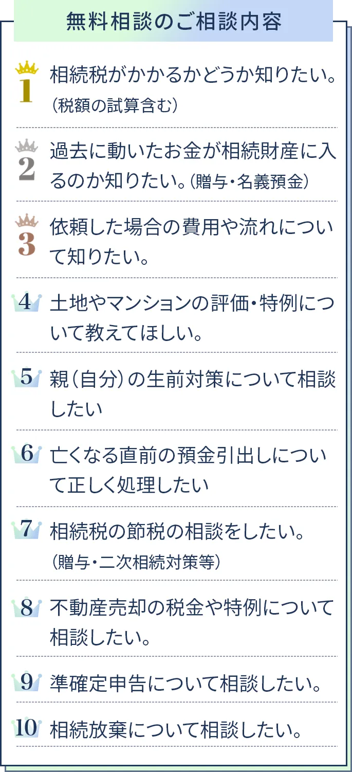 無料相談のご相談内容