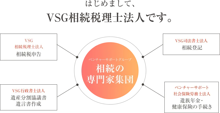 はじめまして、VSG相続税理士法人です。